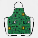 Search for board aprons Technology