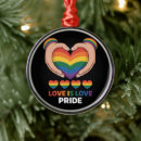 Search for gay men christmas tree decorations Lesbian