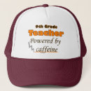 Search for grade baseball caps Teachers
