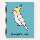 Search for lutino cockatiel Animal