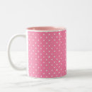 Search for red spot mugs Dots