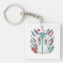 Search for syringe key rings Healthcare