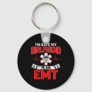 Search for safe key rings Girlfriend