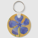 Search for be original key rings Floral