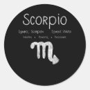 Search for scorpio horoscope stickers Gemini