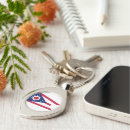 Search for columbus ohio key rings United states
