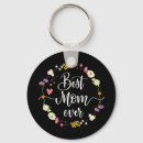 Search for from kids key rings Dad