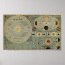 Search for solar system art Black