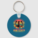 Search for womens history key rings Freedom