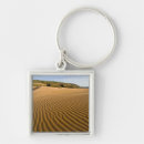 Search for rippled key rings Landscape