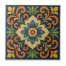 Search for medallions tiles Elegant