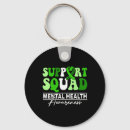 Search for squad key rings Motivation