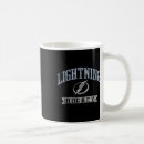 Search for arena mugs Sport