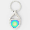 Search for positive energy key rings Manifestation