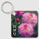 Search for best florist key rings Flower