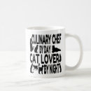 Search for culinary mugs Cat
