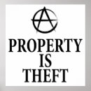 Search for anarchism posters Symbol