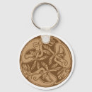 Search for celtic key rings Pattern
