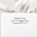 Search for backgrounds return address labels Couple