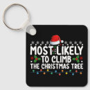 Search for christmas tree with key rings Xmas
