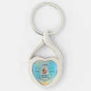 Search for bereavement key rings Remembrance