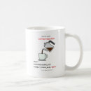 Search for sql mugs Data analyst
