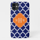Search for chevron monogram iphone cases Geometric