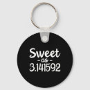 Search for number fourteen key rings Nerd