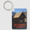 Search for reserve accessories National