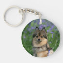 Search for profile key rings Bob and pam langrish