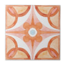 Search for moroccan tiles orange