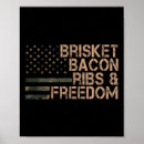 Search for bbq grill posters Barbeque