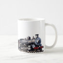 Search for train mugs Steam