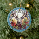 Search for head christmas tree decorations Red