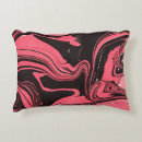 Search for blood red cushions Blot