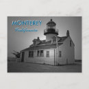 Search for point postcards Travel