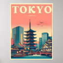 Search for japan vintage travel posters Japanese culture