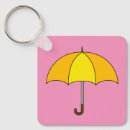 Search for umbrellas key rings Rain