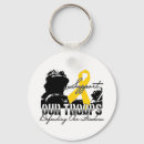 Search for troops key rings Army