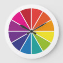 Search for colour wheel clocks Colourful
