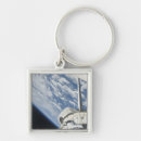 Search for partial view key rings Orbital manoeuvring system
