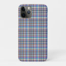Search for fabric pattern iphone cases Textile