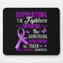 Search for sober mousepads Addiction