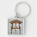 Search for emile key rings Musee