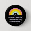 Search for famous quotes badges Saying