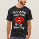 Search for lips tshirts City