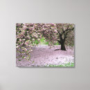 Search for wall art sets Trees