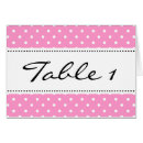 Search for setting wedding table cards Number