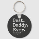 Search for minimalist minimalistic key rings Dad
