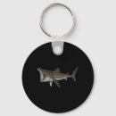 Search for seriously key rings Specifically exactly precisely